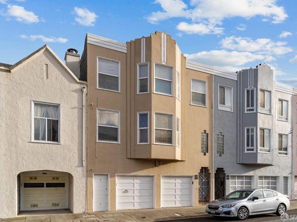 side by side duplex